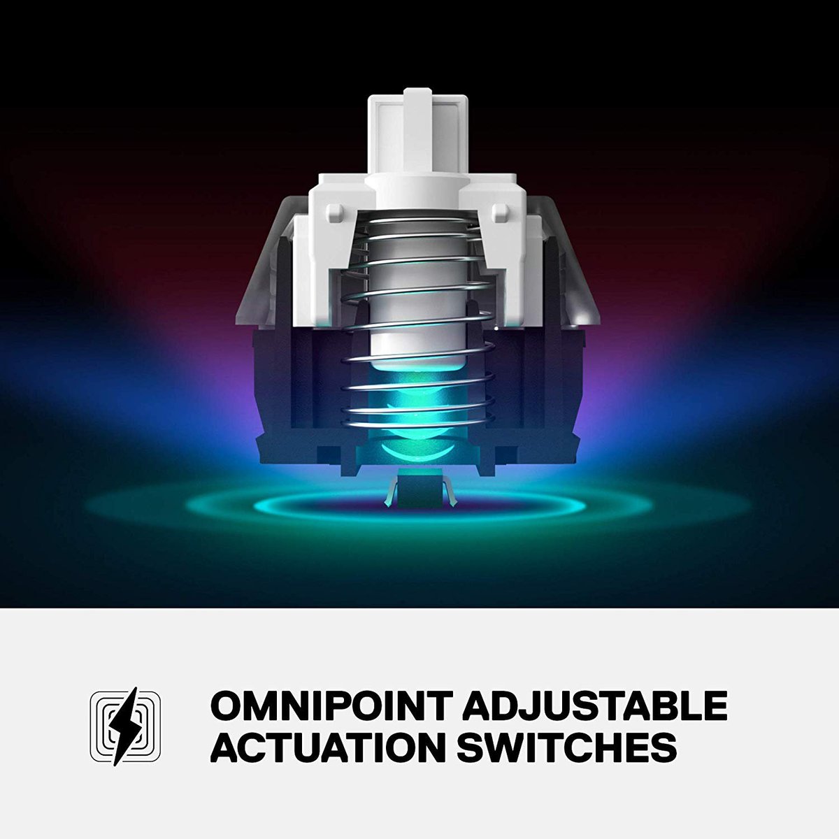 Switch cơ học nào nhanh nhất trên thế giới tính đến năm 2020