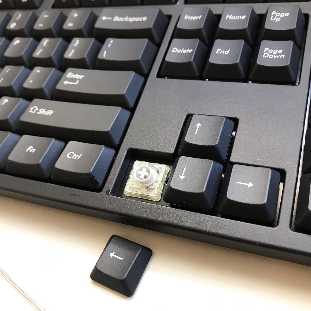 Phân nhóm các switch cơ học, không cơ học và các tên tuổi tiêu biểu trong từng nhóm: Phần 1