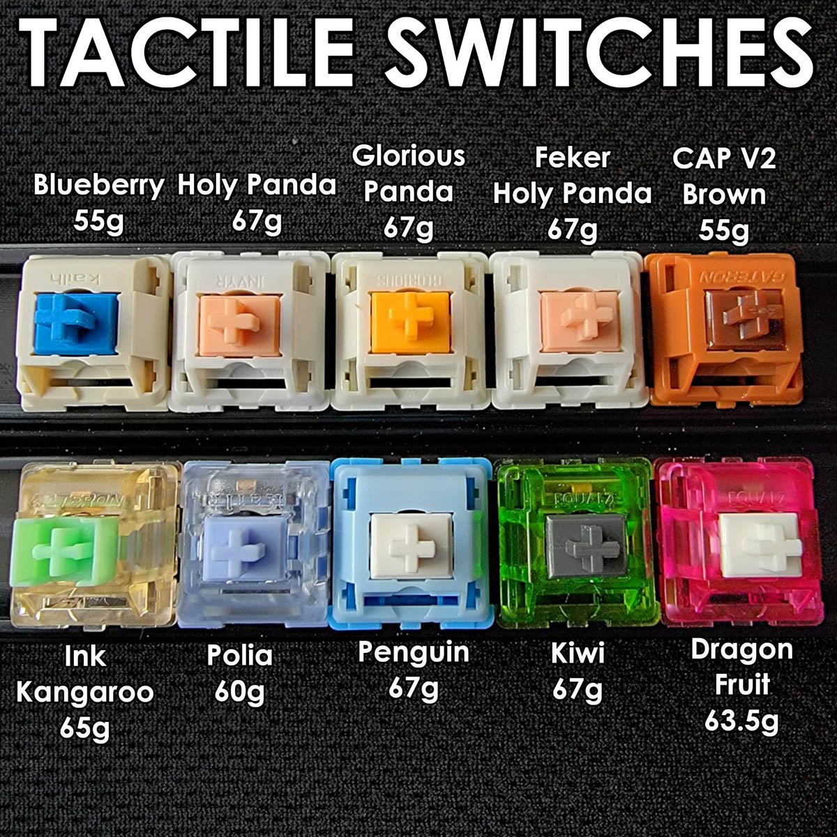 Mua switch: mua nguyên pack nhiều switch hay xé lẻ tốt hơn?