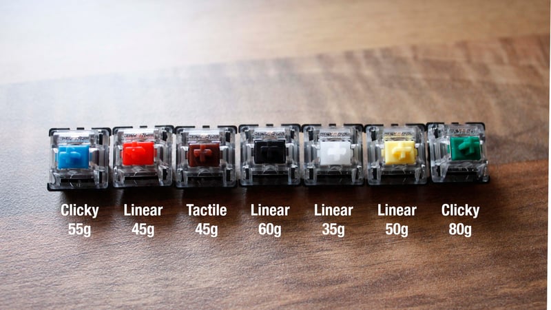 Cách nào để cải thiện yếu tố truyền động và vòng đời của các Tacticle switch trên bàn phím cơ