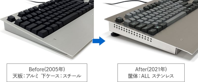 FILCO Majestouch 2S Metal SUS Tenkeyless のご紹介 | ダイヤテック株式会社