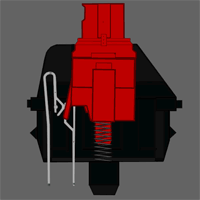 Red.gif