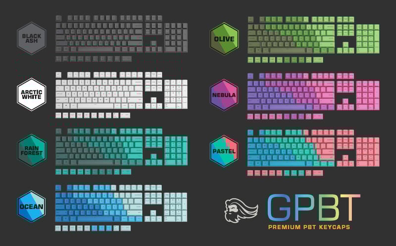 Buy Glorious PBT Key Caps Black [GLO-KC-GPBT-B] | PC Case Gear Australia