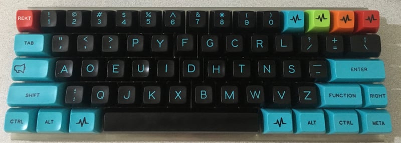 The Dvorak Keyboard Layout | lee-dohm.com