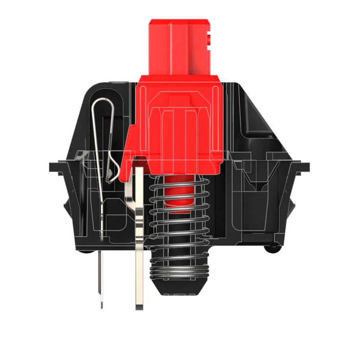 Blue switch – Tuy nhiều “tai tiếng” nhưng thích hợp nhất cho người mới bắt đầu