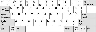 ColeMAk Layout