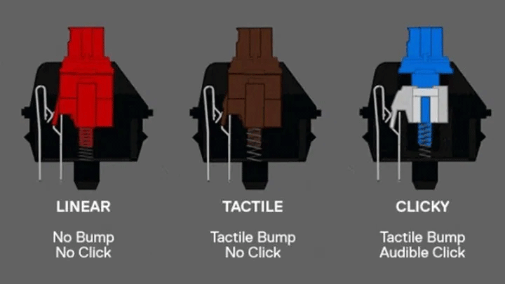 Cách chọn bàn phím cơ