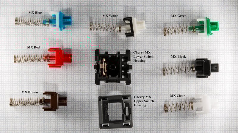 Switch-Cherry-MX-đến-từ-Đức