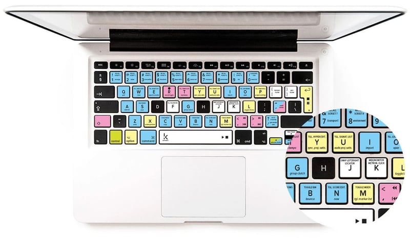 Sticker có shortcut