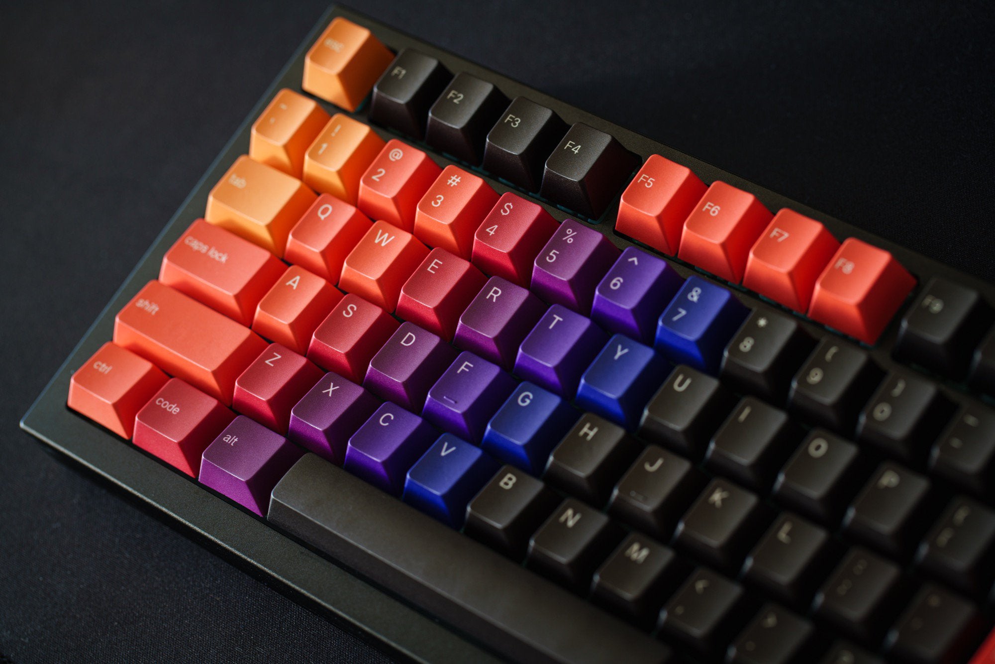 Dù có là top bàn phím cơ custom đi nữa thì cũng cần được chơi keycap đúng cách
